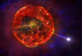 Cum funcționează o Supernova Cum funcționează o Supernova