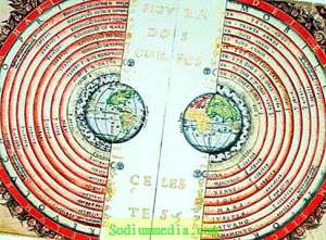 Excurs rapid prin istoria astrologiei. Despre citirea în stele din cele mai vechi timpuri