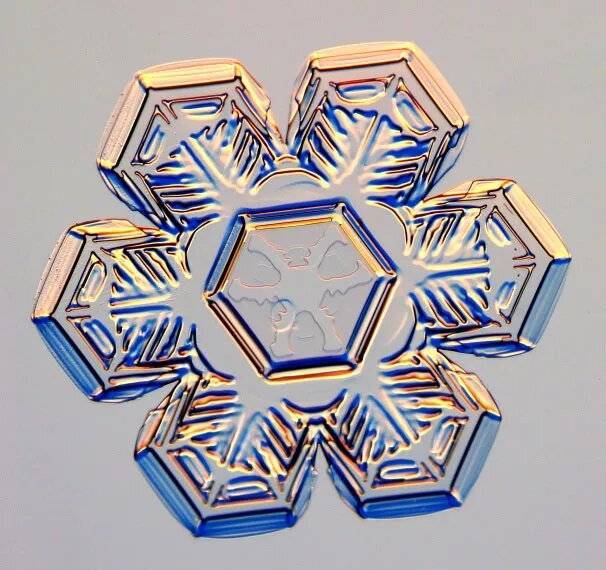 Fizica surprinzător de ciudată