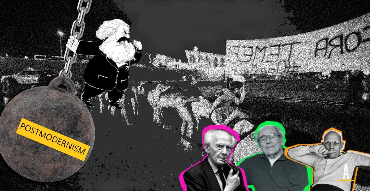 Scurtă trecere în revistă a perspectivei postmoderniste