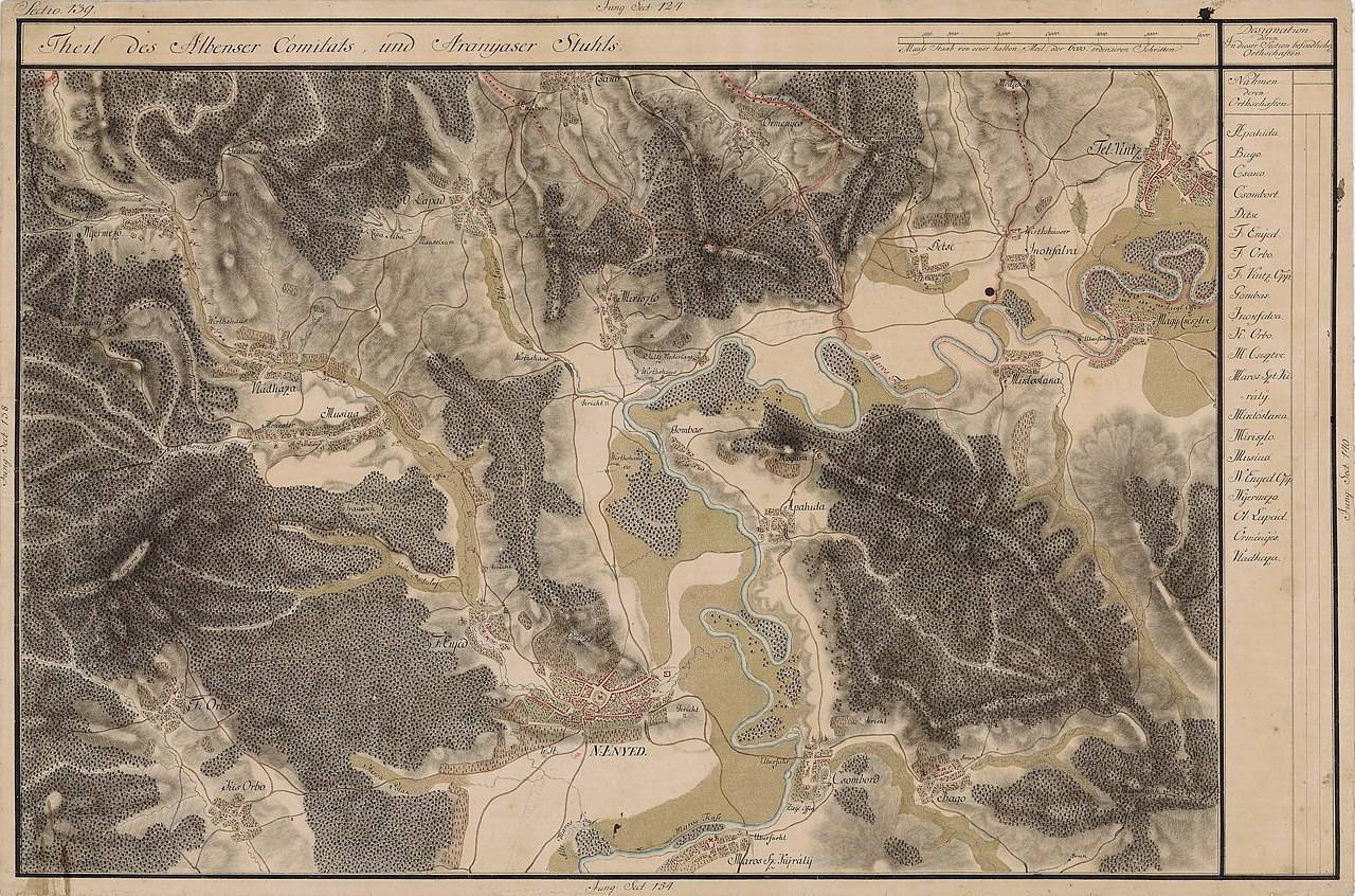 Aiud